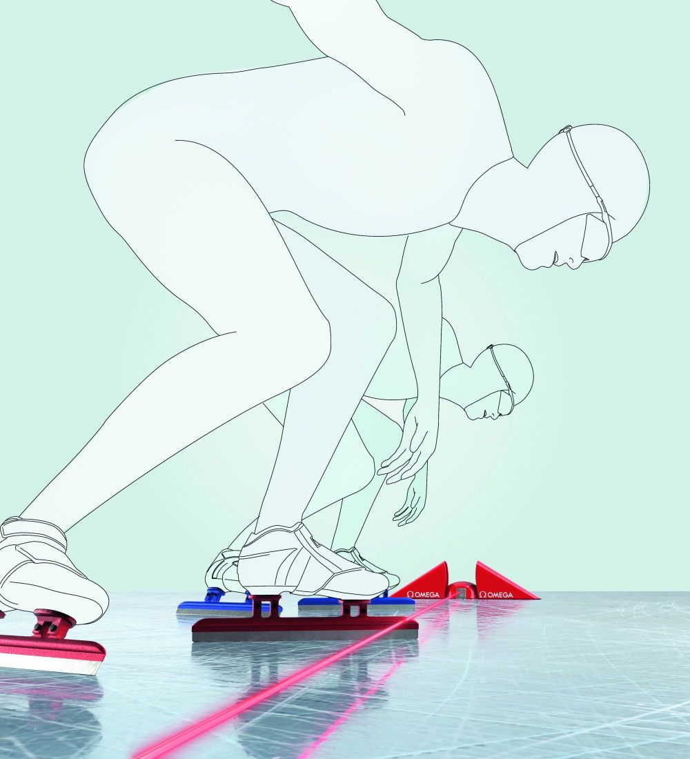 速度滑冰如何精准区分0.0001秒？原来是这样的