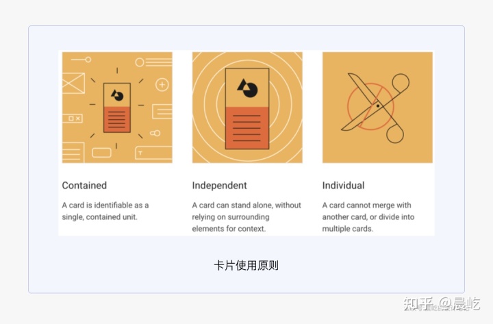 界面设计中的分割方式