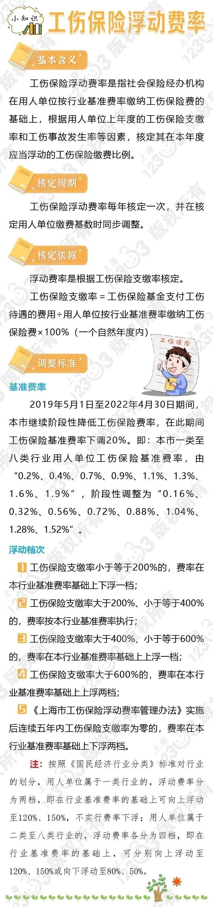 工伤保险缴费基数,工伤保险缴费基数怎么确定