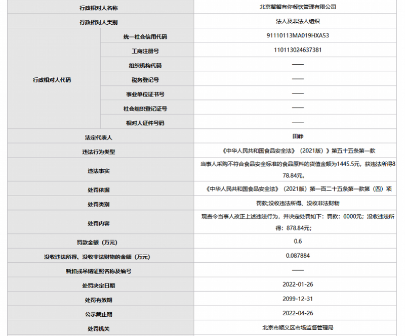 胖哥俩又被罚了，这次是因为采购不合格食材