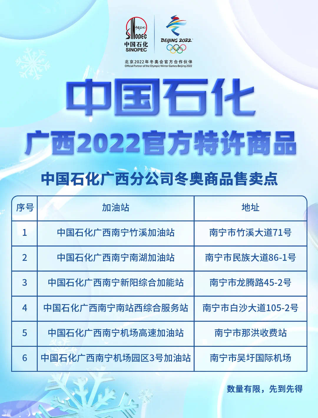 “冰墩墩”“雪容融”来袭，广西这六座加油站可以买到