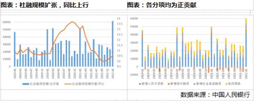 个基研究之双创基金ETF(159783)：指数成分股业绩预告体现良好成长性