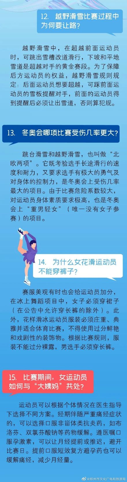 奥运会知识了解包括哪些(趁“热”了解｜关于冬奥的20个冷知识)