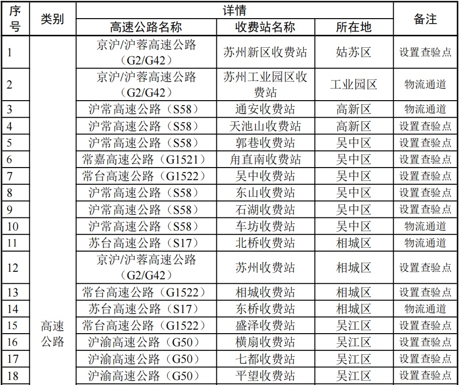 苏州车管所,苏州车管所24小时咨询热线