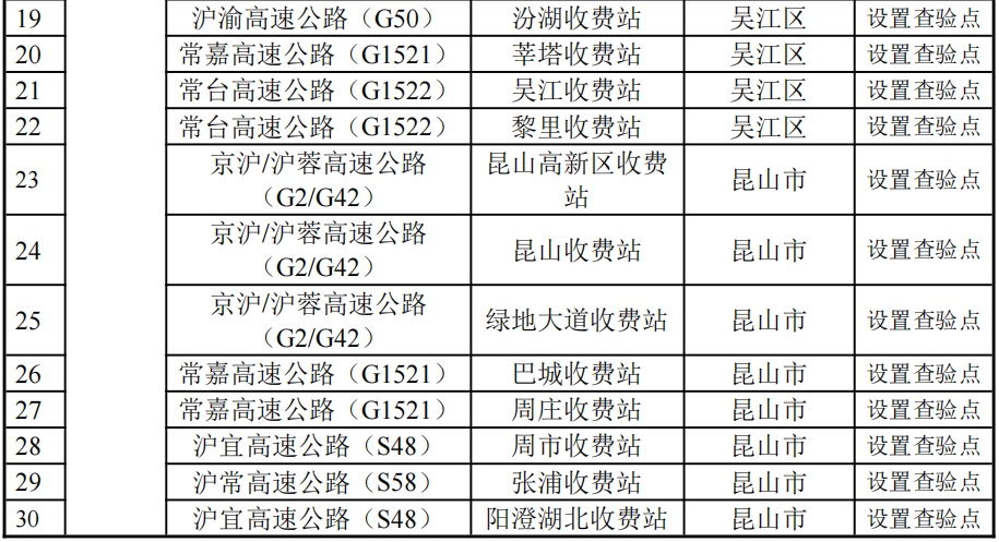 苏州车管所,苏州车管所24小时咨询热线