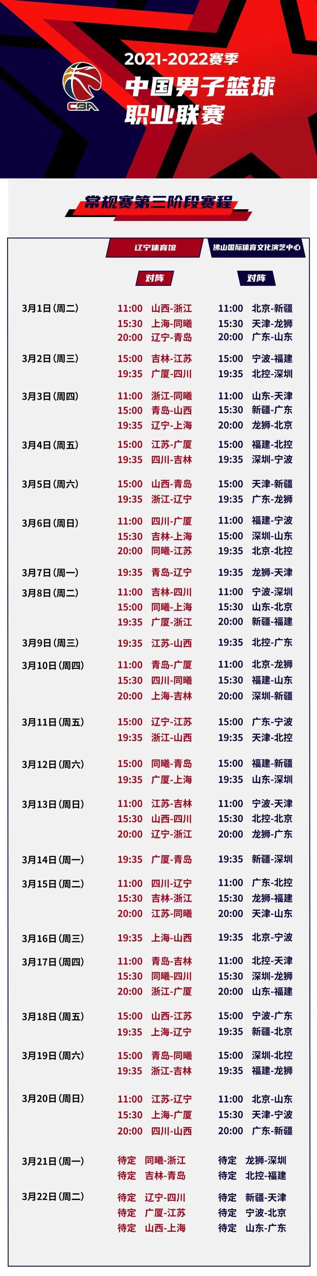 中国男篮2021赛程表几点（收藏！CBA第三阶段上海久事大鲨鱼赛程公布）