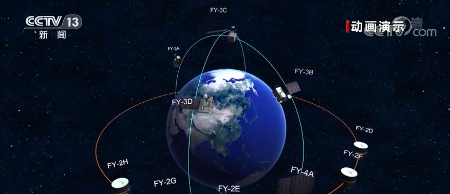 奥运会卫星有哪些(科技冬奥 | 三颗“风云”卫星搭建起冬奥会天地气象观测网络)