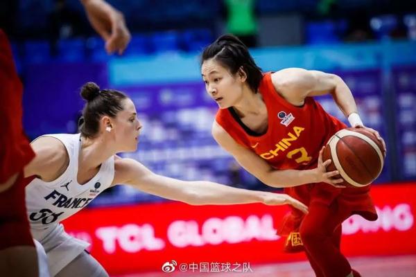 2022年女篮世界杯各小组成绩(最新｜中国女篮团队2人阳性！全队就地隔离观察)