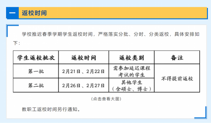 全国这些高校，开学时间来了