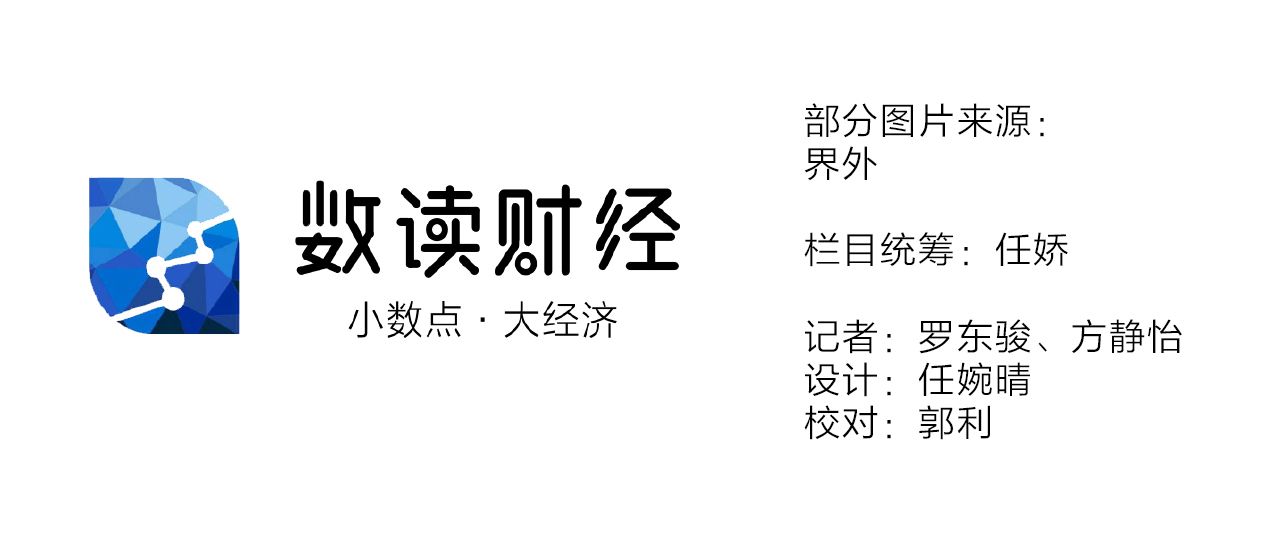 北京奥运2008怎么玩的(数读｜最受关注最会“玩”北京冬奥会有多火？)