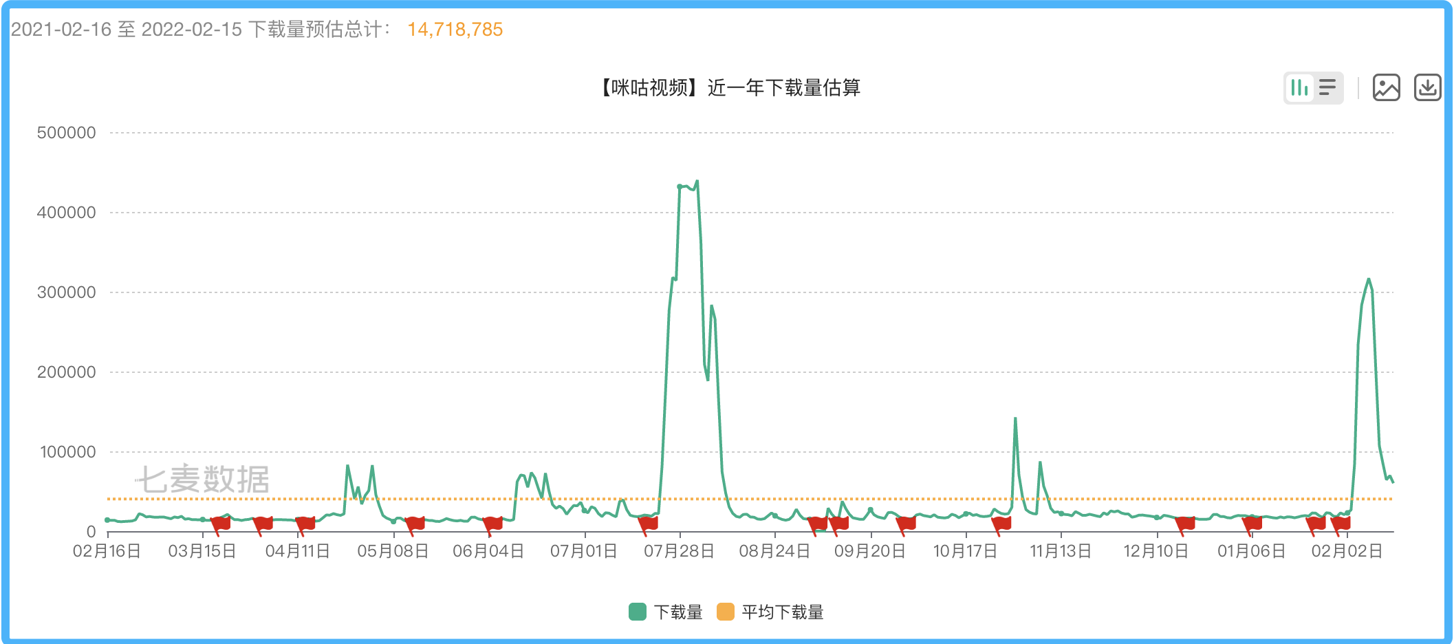 2020东京奥运会回放怎么看(王濛今晚冬奥解说告别秀，咪咕将失“流量密码”？)