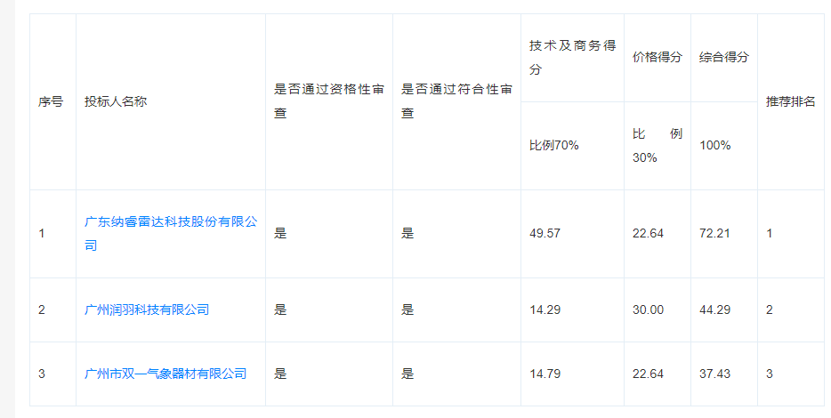 硅胶制品定制：打造生活中的舒适体验