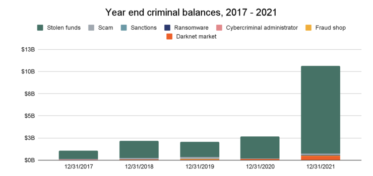 门罗币未来价值（门罗币未来价值预测）-第2张图片-科灵网