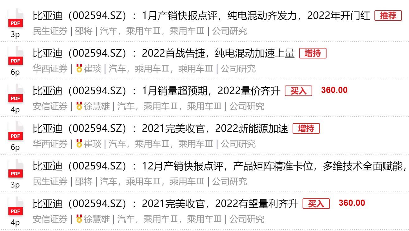 下跌是机会？这些热门股普跌逾10%，新基金3亿抄底迎来开门红！券商更是高喊龙头股还能涨89%