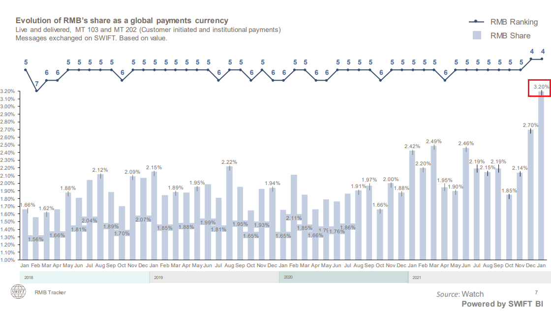 �����ȫ��֧������������ʷ�¸�