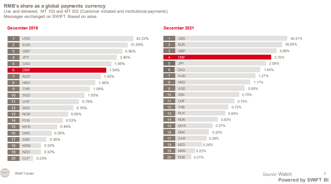 �����ȫ��֧������������ʷ�¸�