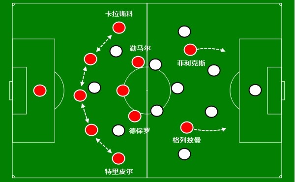 西甲联赛三穷球队有哪些(24场丢球34个！西甲只有6个球队防守比马竞差：西蒙尼能不输吗？)