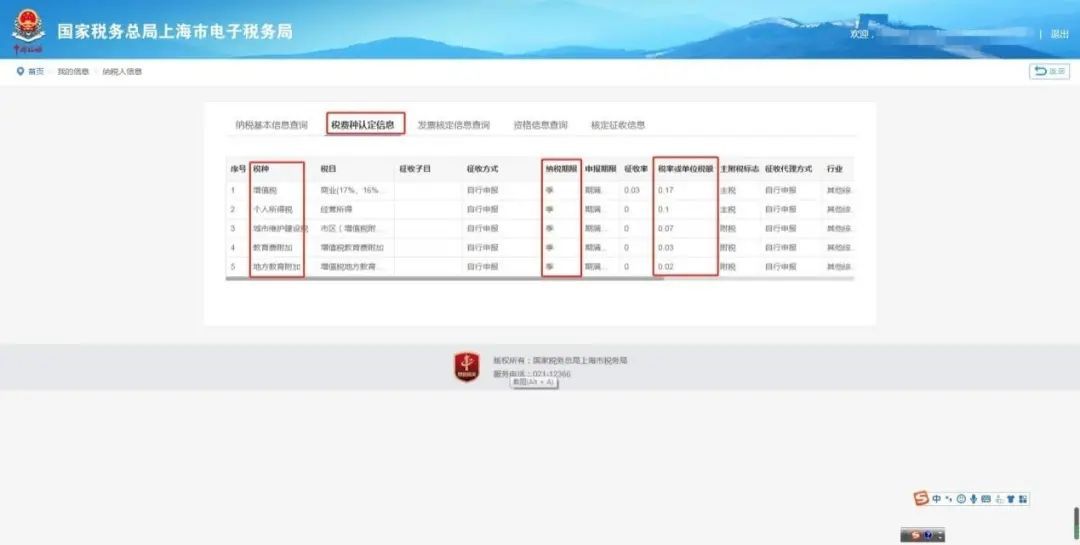 企业所得税率,企业所得税率最新税率表