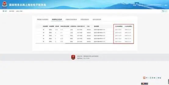 企业所得税率,企业所得税率最新税率表