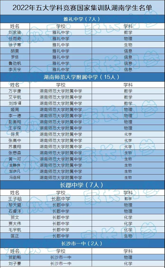 �����廪���󣬽������30����ѧ���л��ᣡ����֮·����ߣ�