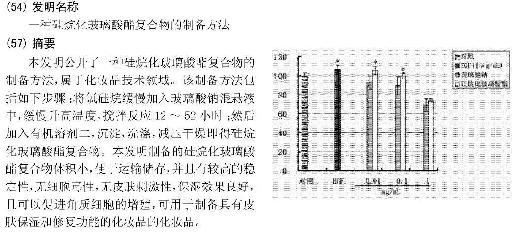 20块钱一公斤？护肤品成本这么低？