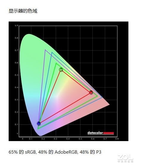 「有料评测」dynabook EX40L-J上手体验：惊艳颜值一眼爱 纯白笔电切要害