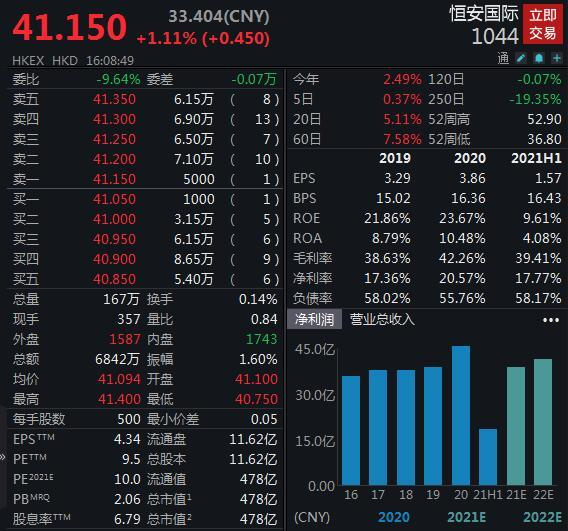 七度空间卫生巾有虫卵，品牌赔500！网友：以后不会再买了