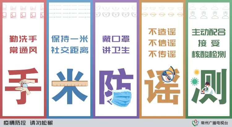 常州市疫情防控2022年第13号、14号、15号通告