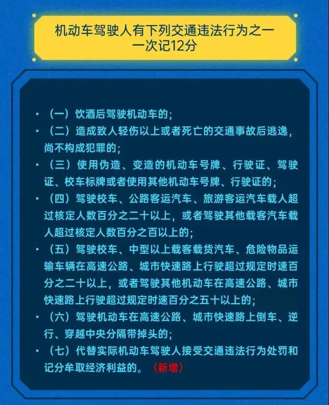 4月1日起，交通违法记分规则重大调整！