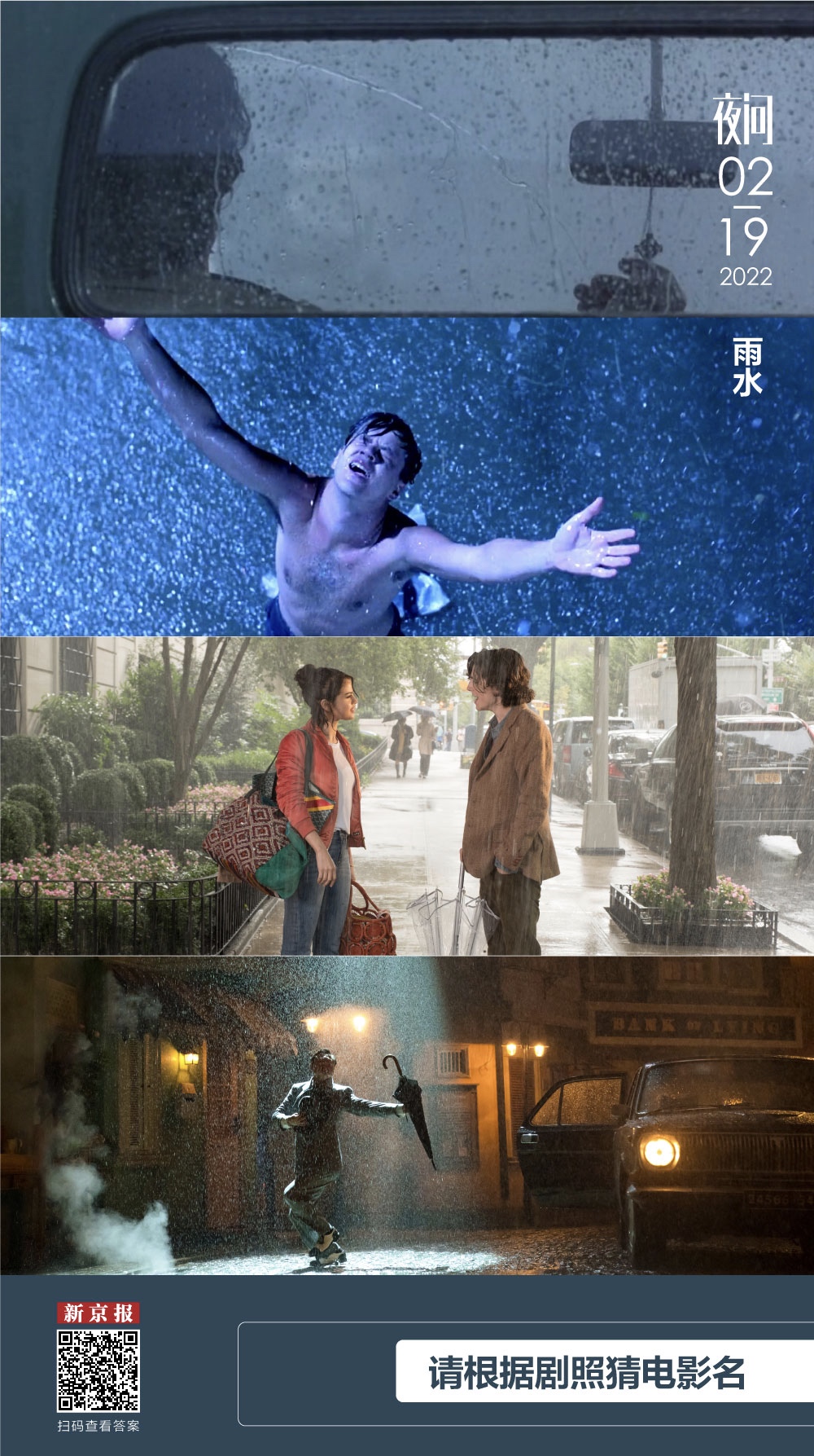 雨水时节，猜猜这些雨中场景来自哪几部电影？丨夜问
