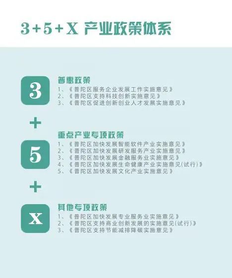 就是这么自信！普陀这块“福地”太有料！文末还有虎年精美礼品哦→