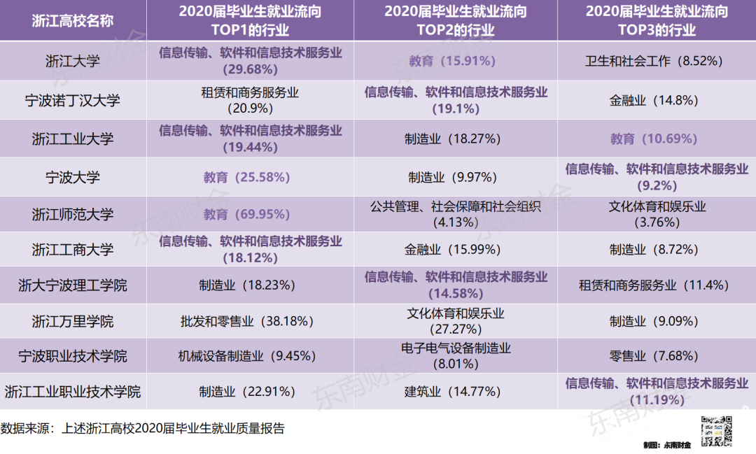 宁波贸易公司招聘（外贸企业遇上新一轮）