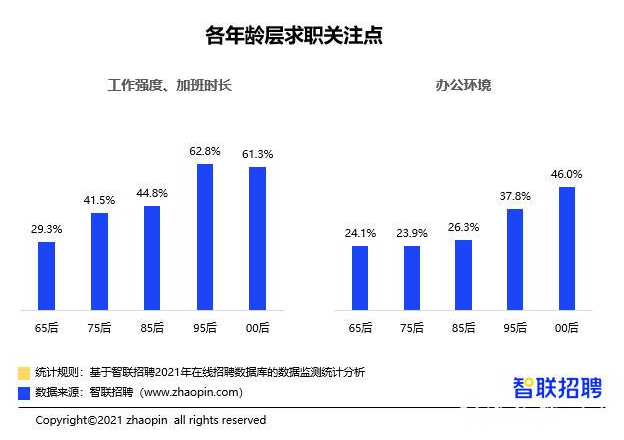 宁波贸易公司招聘（外贸企业遇上新一轮）