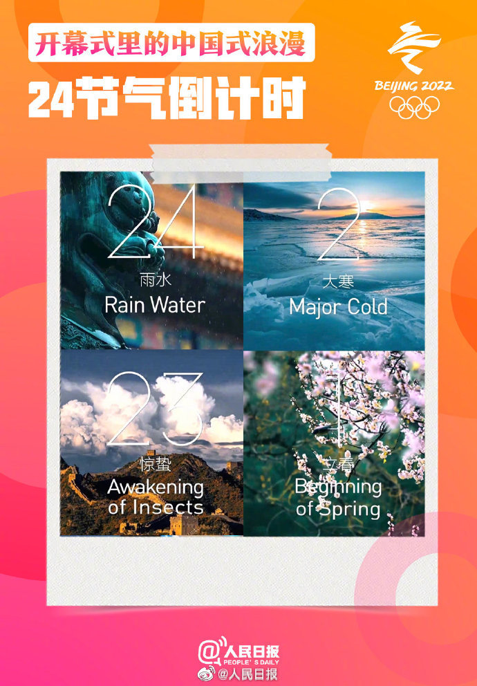 奥运会十二生肖有哪些(人民日报：冬奥会开幕式24节气，闭幕式12生肖，太会了！​​​​)