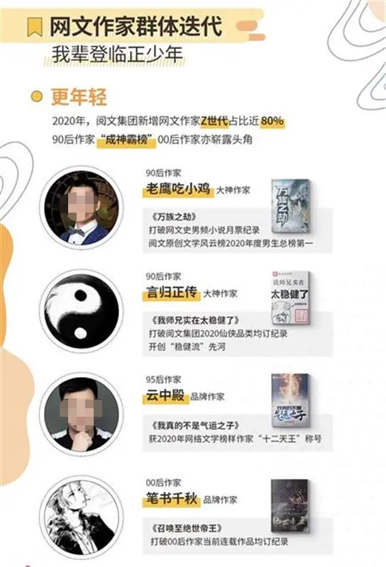 00后还会需要招聘网站吗？