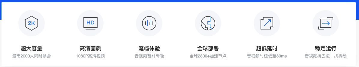 人人车招聘（00后还会需要招聘网站吗）