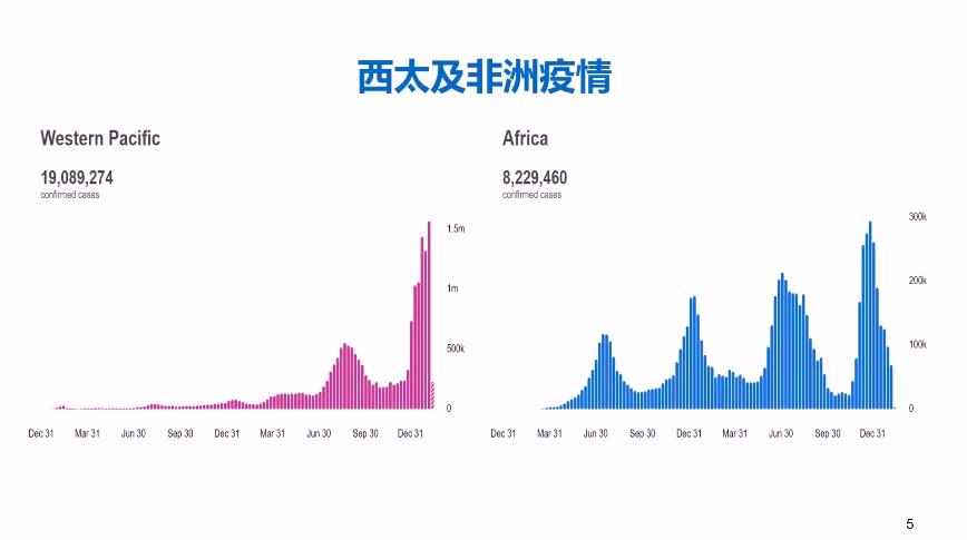 奥运或因疫情取消(吴尊友：2022年3月新冠会消逝？还需审慎乐观)