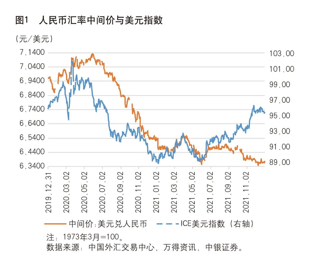 「顺差银行」什么是结售汇逆差（影响银行结售汇的几个主要因素详解）