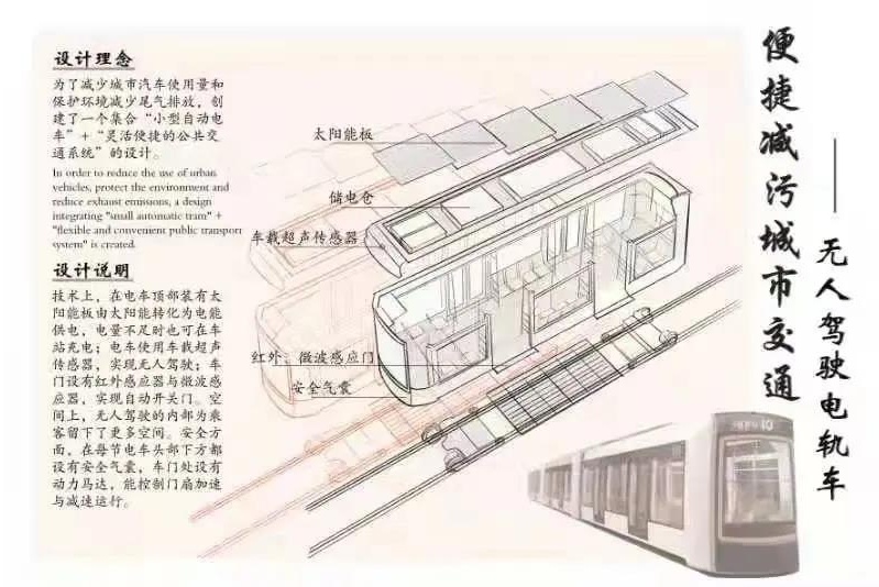 重庆南渝中学寒假特色作业：造梦未来(图3)