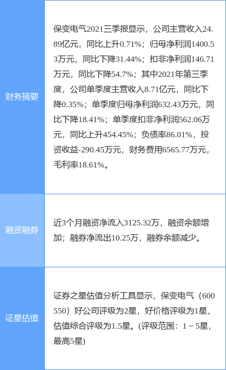 债权转股权,债权转股权模式是如何操作的