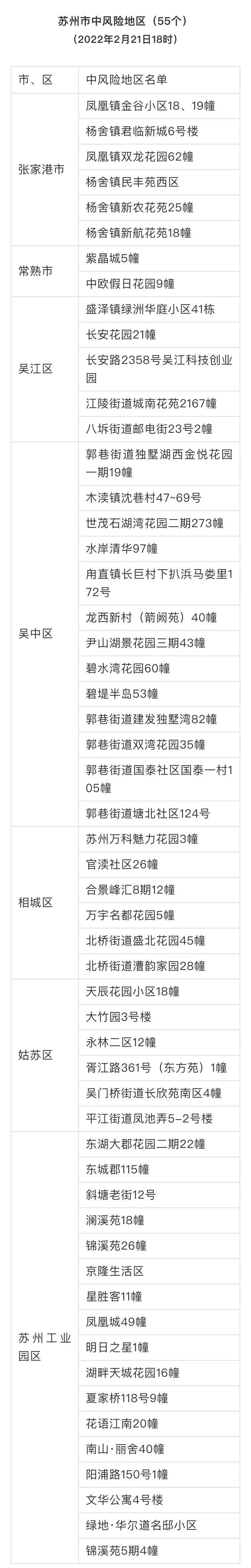 「今日早报」立即暂停购买食用！紧急召回