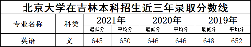 专业解读 |“我可以翻译！但我的专业不仅仅如此！”