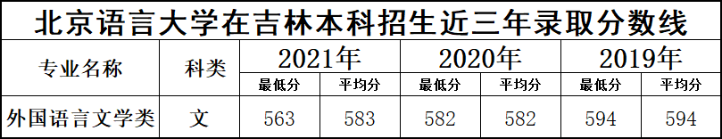 专业解读 |“我可以翻译！但我的专业不仅仅如此！”
