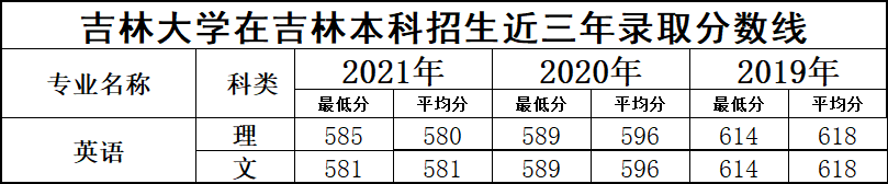 专业解读 |“我可以翻译！但我的专业不仅仅如此！”