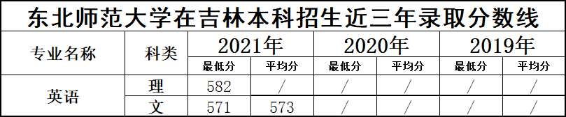 专业解读 |“我可以翻译！但我的专业不仅仅如此！”