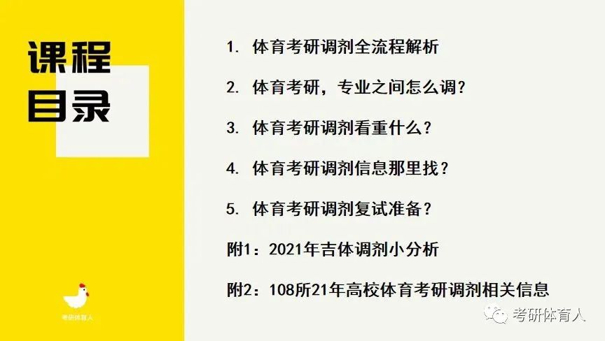 B区，21年有调剂名额的体育研招院校，应该都在这儿了