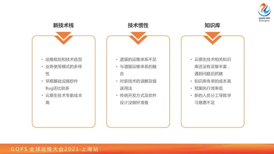 优秀的个人博客,低调大师