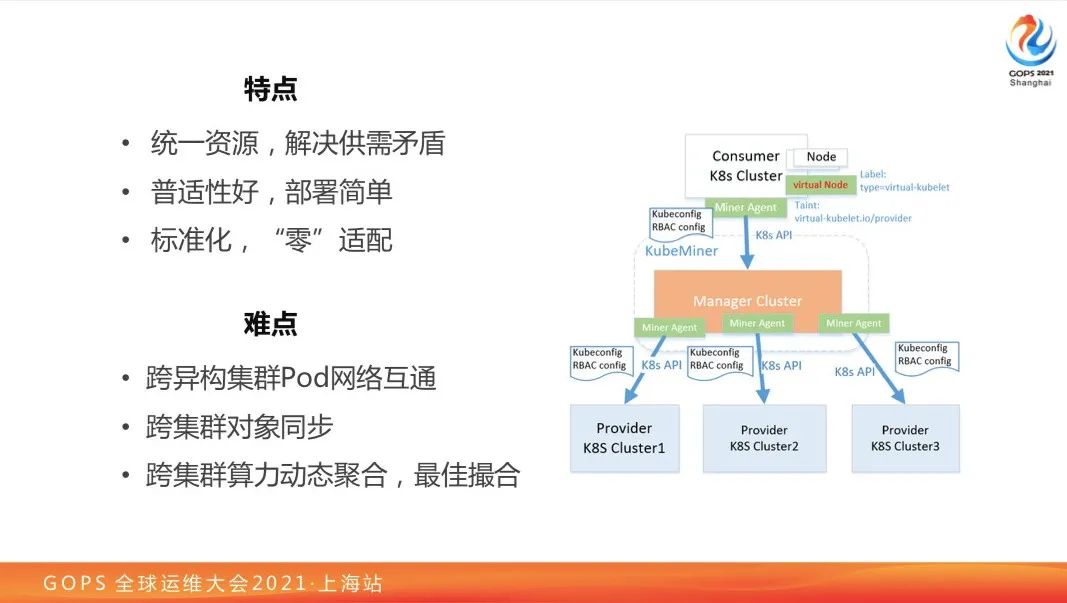 运维接受新挑战！网易云原生运维体系建设之路