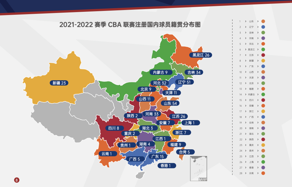 国内篮球(CBA再发白皮书，在数据里读懂中国篮球的过去、现在和未来)