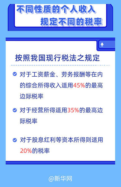 主播签约合同陷阱（虚增成本起底网络直播偷逃税套路）